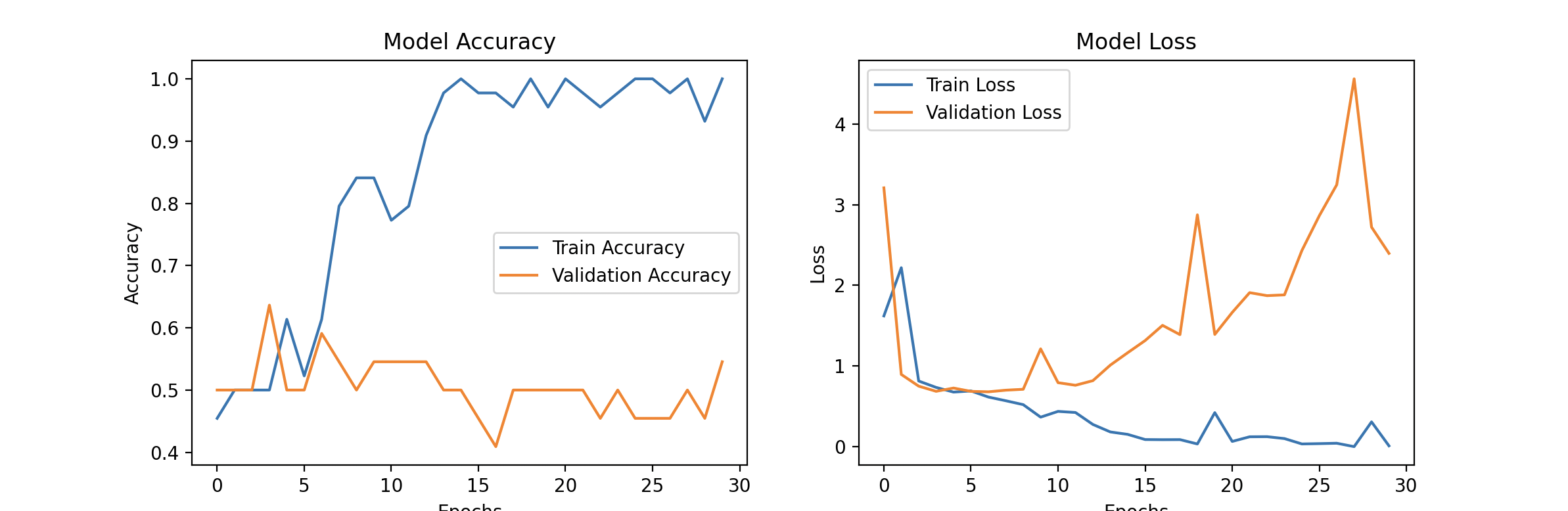 Emotion Recognition Image 3