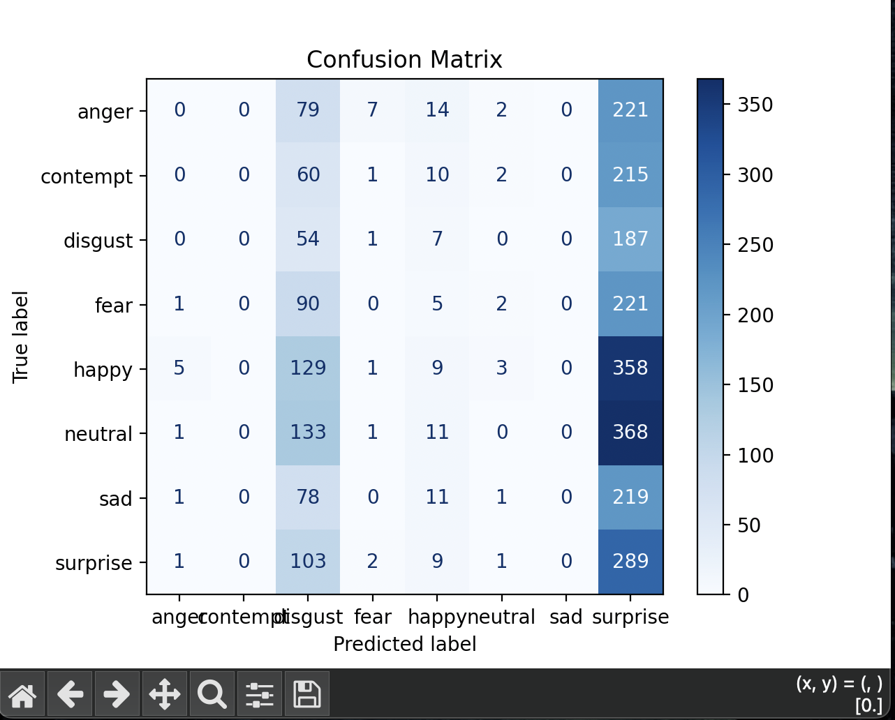Emotion Recognition Image 2
