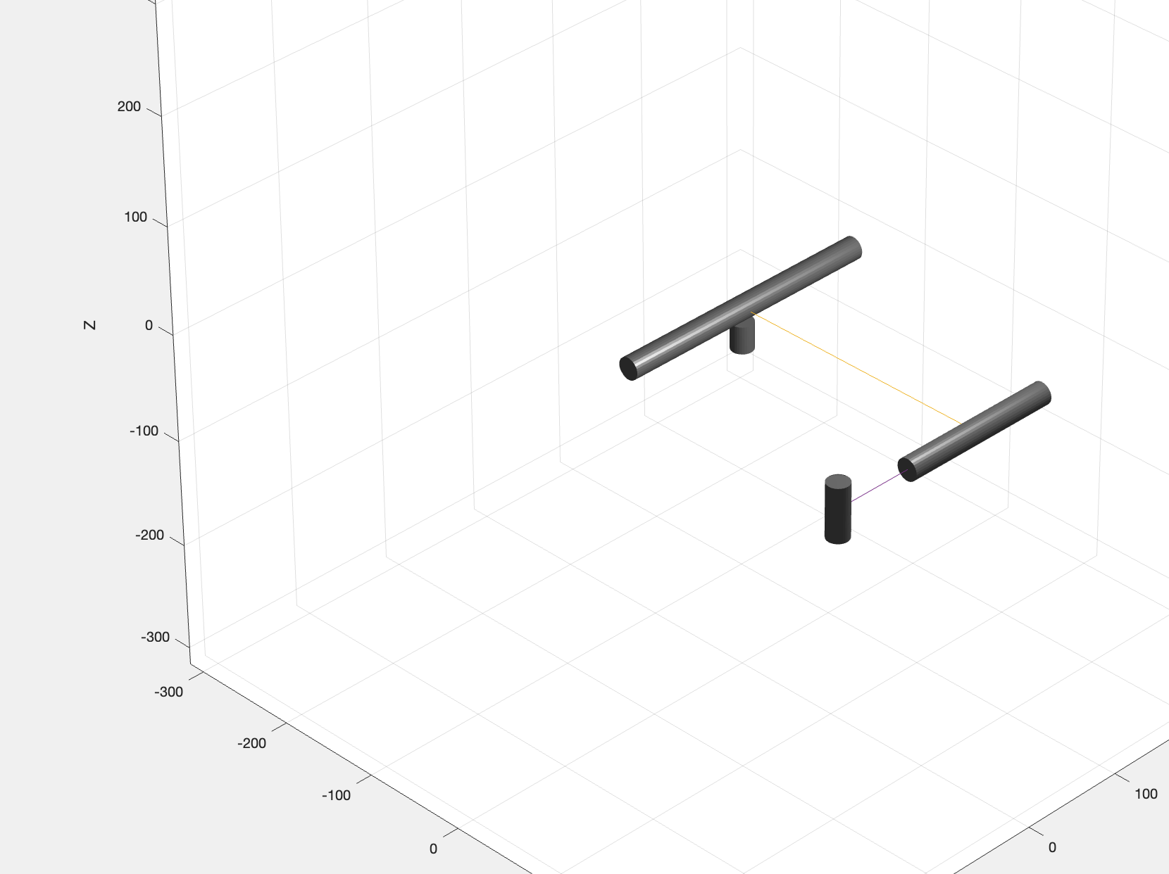 4-Axis Manipulator Image 3