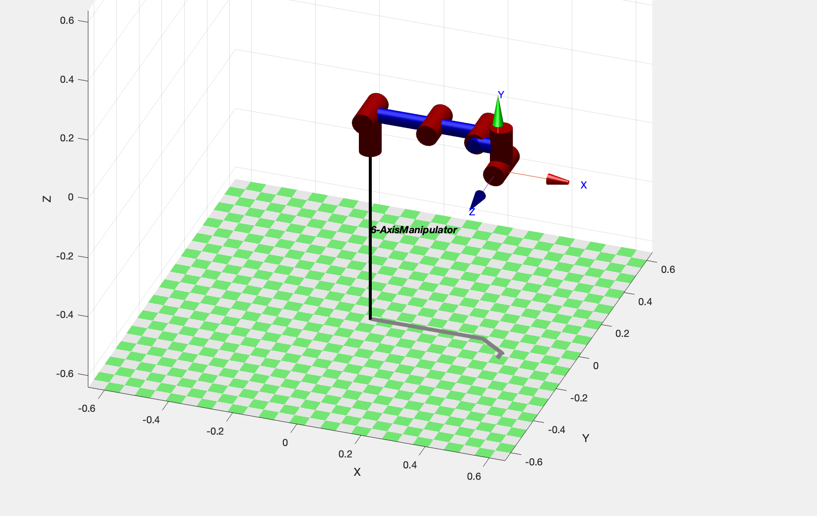 6-Axis Manipulator Image 1